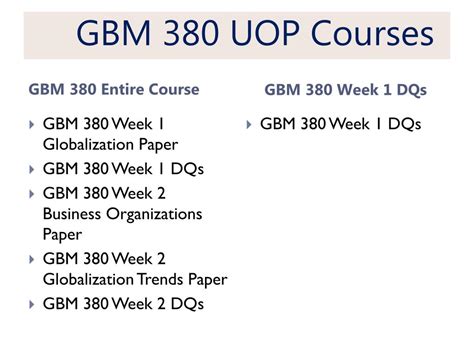 Ppt Gbm Uop Tutorial Uoptutorial Powerpoint Presentation Free