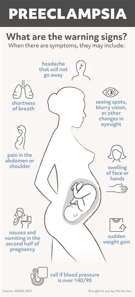 To Prevent Preeclampsia Experts Urge Broader Blood Pressure Testing At