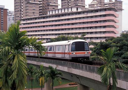 Singapore MRT-Train | Living at-Singapore