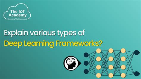 Explain Various Types Of Deep Learning Frameworks The Iot Academy