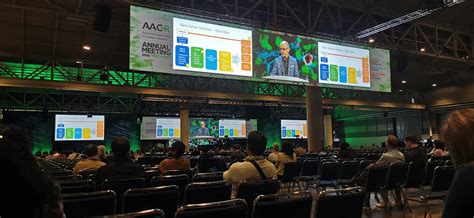 Aacr 2022 Annual Meeting Highlights And Future Goals