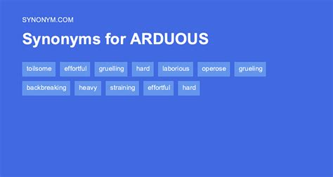 Another Word For ARDUOUS Synonyms Antonyms