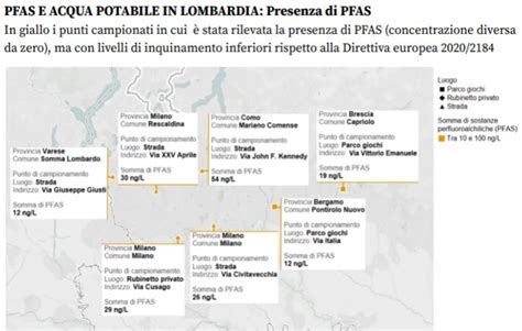 Allarme PFAS In Lombardia Proprio Come In Veneto 1 Campione Su 3