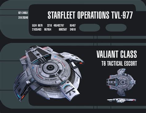 Star Trek Online: Defiant Bundle Stats | Star Trek Online