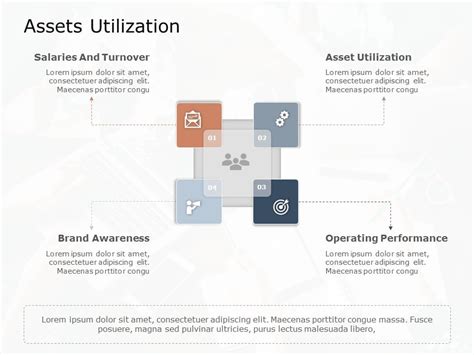 Top Assets Powerpoint Templates Assets Ppt Slides And Designs