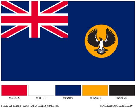 South Australia flag color codes