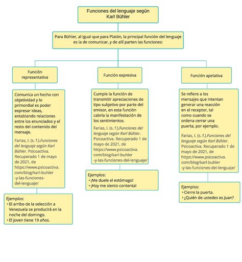 Planificaci N Tercer Trimestre Ero Dr Antonio Parra Velasco