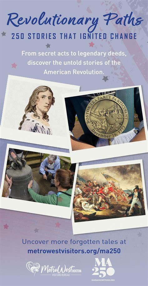 The Organization of the Rhode Island Militia 1774–1783 - Journal of the