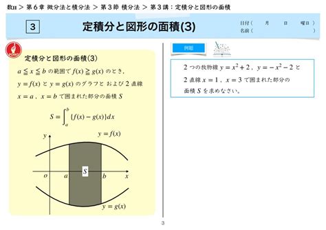 3講 定積分と図形の面積（3節 積分法） 問題集【6章 微分法と積分法】 Iドリル 中学生・小学生・高校生のテストや受験対策に