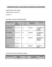 Ch Exp Lab Report Recations Of Aldehydes And Ketones With