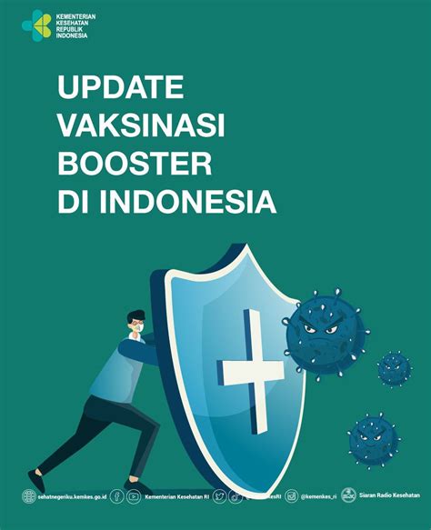 Kementerian Kesehatan RI On Twitter Good News KemenkesRI Kembali