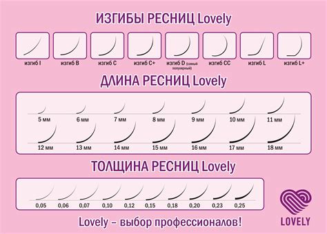 Реснички изгиб м - 60 фото