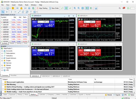 How To Use Metatrader On Pc Get Know Trading