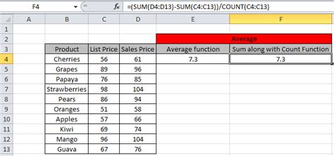 Calculating The Average Difference Between List Price And Sale Price In