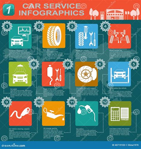 Car Service Repair Infographics Stock Vector Illustration Of