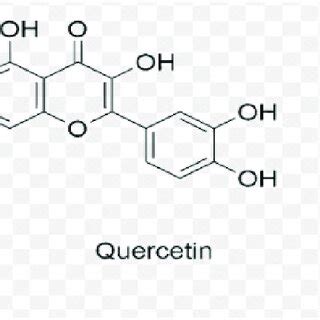 a). Chemical structure of Quercetin. | Download Scientific Diagram