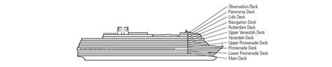 Eurodam Deck Plan And Cabin Plan