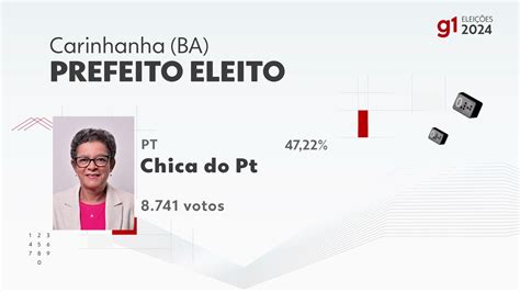 Elei Es Em Carinhanha Vota O Na Zona Eleitoral Escola