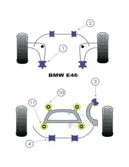 Silent Bloc Powerflex Black Barre Anti Roulis Avant BMW E36 Diamètre