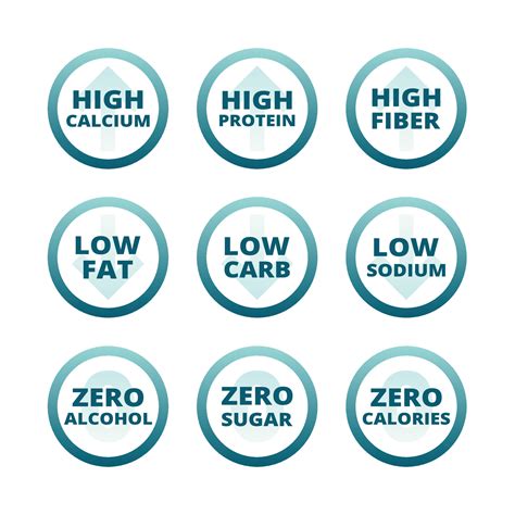 High calcium, fiber and protein labels. Low fat, zero sugar and low