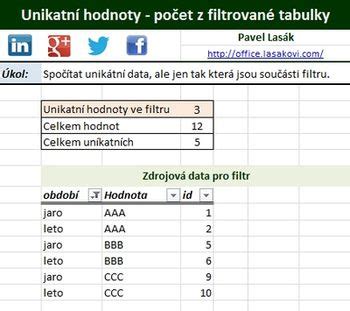 Unikatn Filtrovan Data Excel Kolen Konzultace