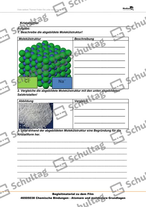 Chemische Bindungen Sammlung Schultag