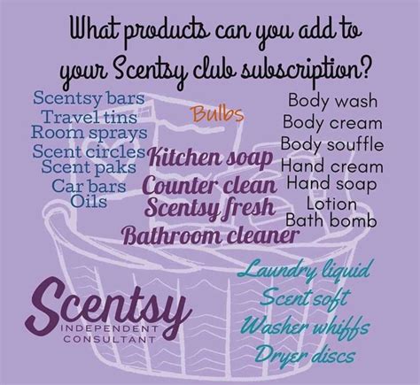 Pin By April Marie On Scentsy Fragrance Scentsy Scentsy Scent