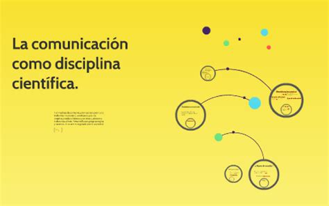 La comunicación como disciplina científica by GABRIELA FLORES