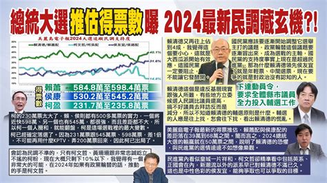 【每日必看】爆2024選戰最大變數 吳子嘉驚人預言 他 已出局｜美麗島民調 侯康支持度上升0 2百分點 柯盈拉不回第二 20231208 Youtube