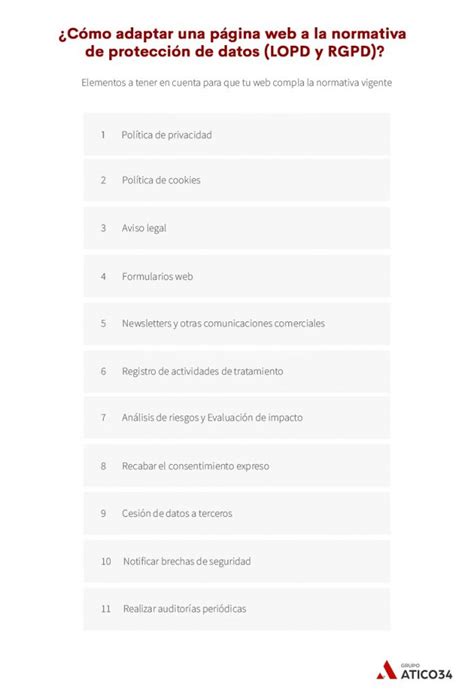 Protecci N De Datos En P Gina Web Lopd Y Rgpd Grupo Atico