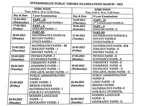 Ap Inter St And Nd Year Time Table Andhra Pradesh Intermediate