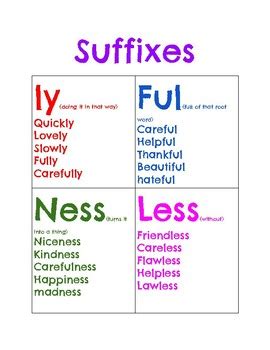 Suffixes And Their Meanings Chart