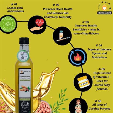 Wood Cold Pressed Groundnut Oil 500 Ml Heritage Life