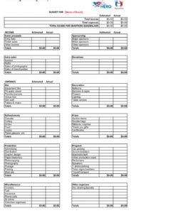 Fundraising Event Planning Checklist Template – Dremelmicro