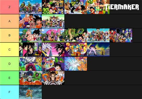 My Dragon Ball Sagas Tier List By Firemaster92 On Deviantart