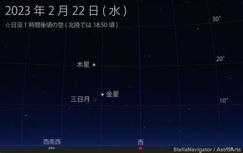 星の観察館「満天星」 On Twitter 本日日没後は西の空をご覧ください。 月 三日月 と金星と木星の共演が見られます。 とても美しい光景ですよ🌙