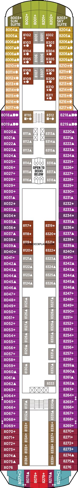 Norwegian Sun Deck Plans, Layouts, Pictures, Videos