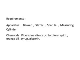 To Prepare And Submit Piperazine Citrate Elixir B P Wps Office Pptx