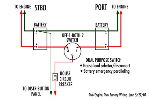 Silverado Dual Battery Wiring Diagram Wiring Diagram