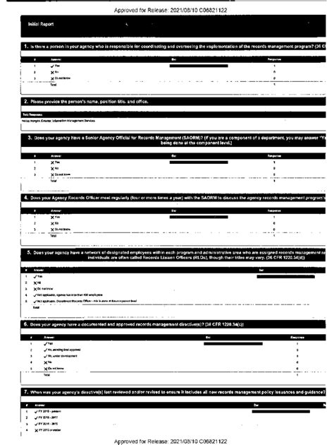 Fillable Online UFOs Fact Or Fiction Fax Email Print PdfFiller