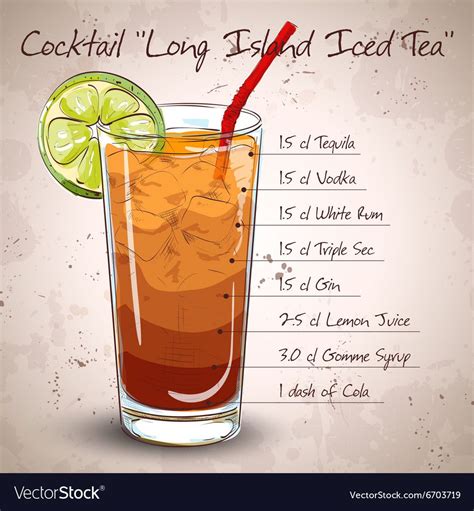 Long Island Iced Tea Przepis