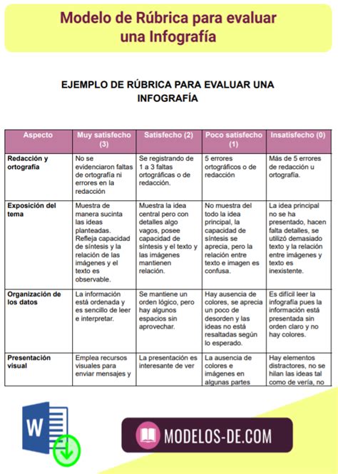 R Brica Para Evaluar Una Infograf A En Word Gratis