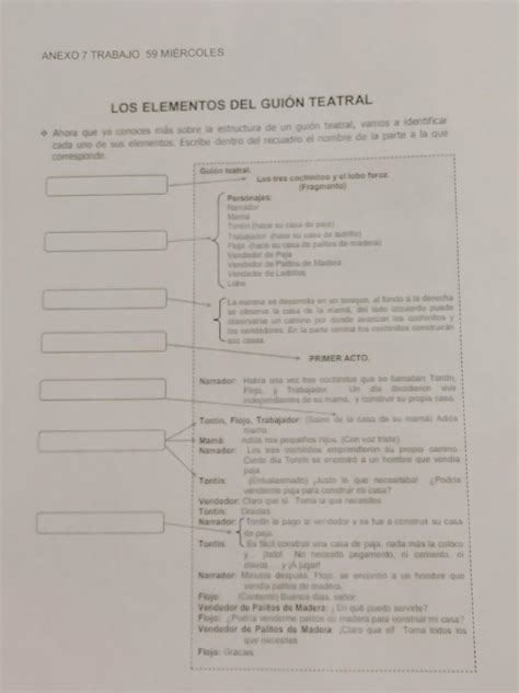 elementos de el guión teatral ayuda para hoy doy coronita Brainly lat