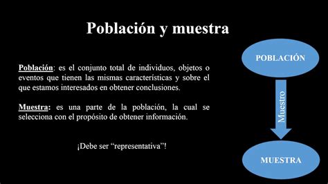 La Importancia De La Poblaci N Y Muestra En La Investigaci N Poblaci N