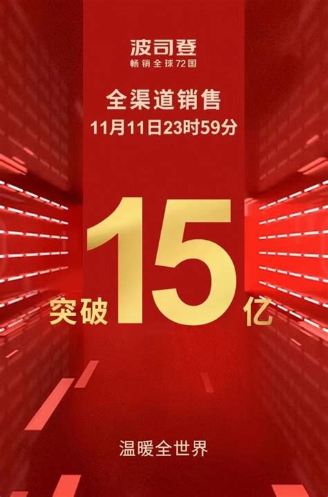 波司登双11战报：23时59分全网销售突破15亿！新闻中心赢商网