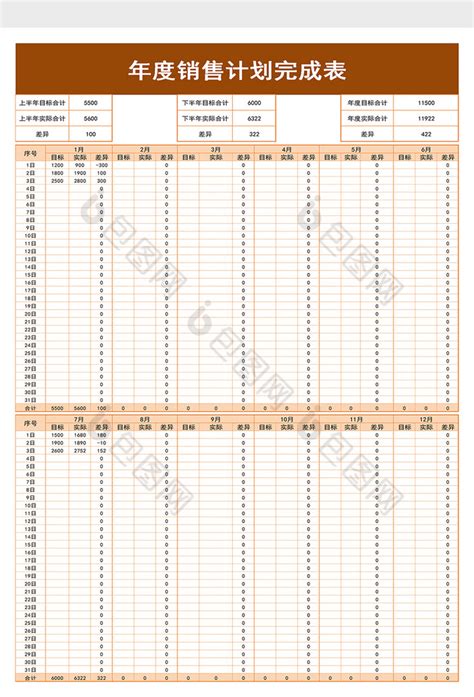 年度销售计划完成表excel模板下载 包图网