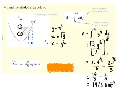 Integration Areas Btwn Curve And Y Axis 1 Math Calculus Integrals Ap Calc Area And