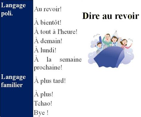 49 best se saluer images on Pinterest | Learn french, French language and French