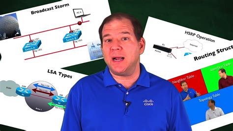 Cisco Ccna Routing And Switching Icnd2 200 101 Complete Video Course Cisco Press