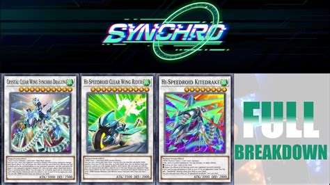 HOW TO Use The Speedriod Loaner Deck For The Synchro Festival Yu Gi